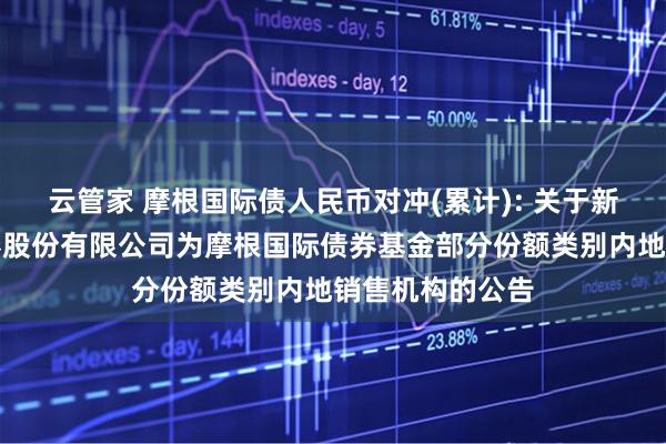 云管家 摩根国际债人民币对冲(累计): 关于新增中国银河证券股份有限公司为摩根国际债券基金部分份额类别内地销售机构的公告