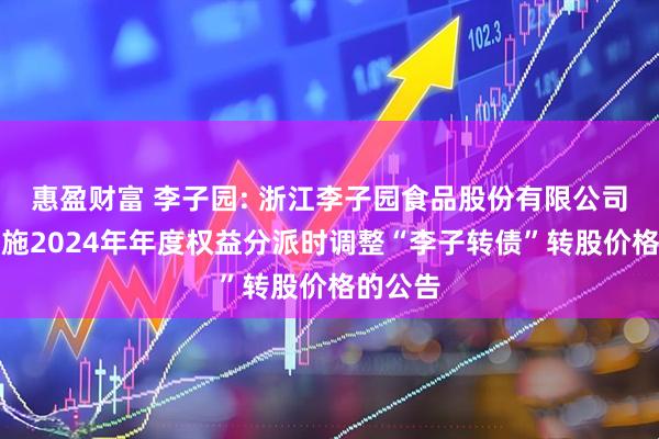 惠盈财富 李子园: 浙江李子园食品股份有限公司关于实施2024年年度权益分派时调整“李子转债”转股价格的公告